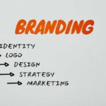 Workshops over branding